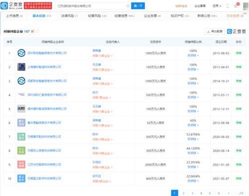 润和软件回应不实报道 软件外包服务的真相