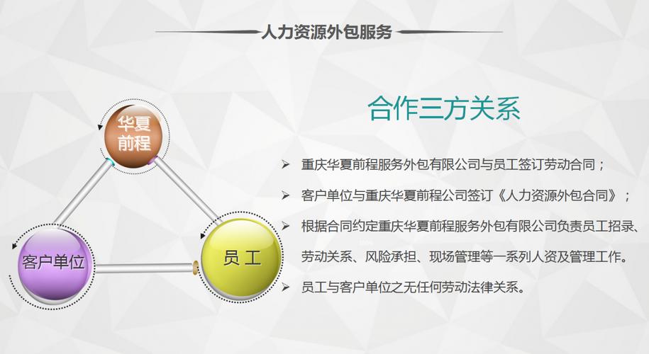 劳务外包服务与软件销售的融合 新模式驱动双赢增长