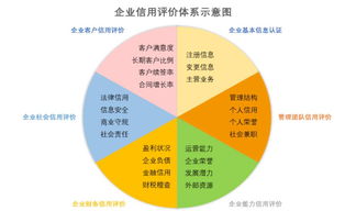 中国软件外包服务迈入新纪元 解读今日重磅发布的服务外包交易指数